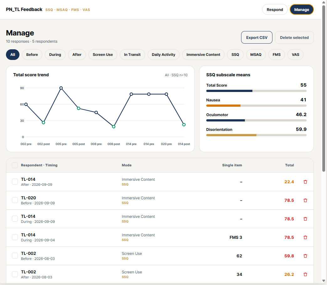 Feedback dashboard showing session score trends and results by category